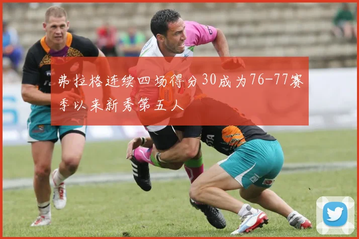 弗拉格连续四场得分30成为76-77赛季以来新秀第五人